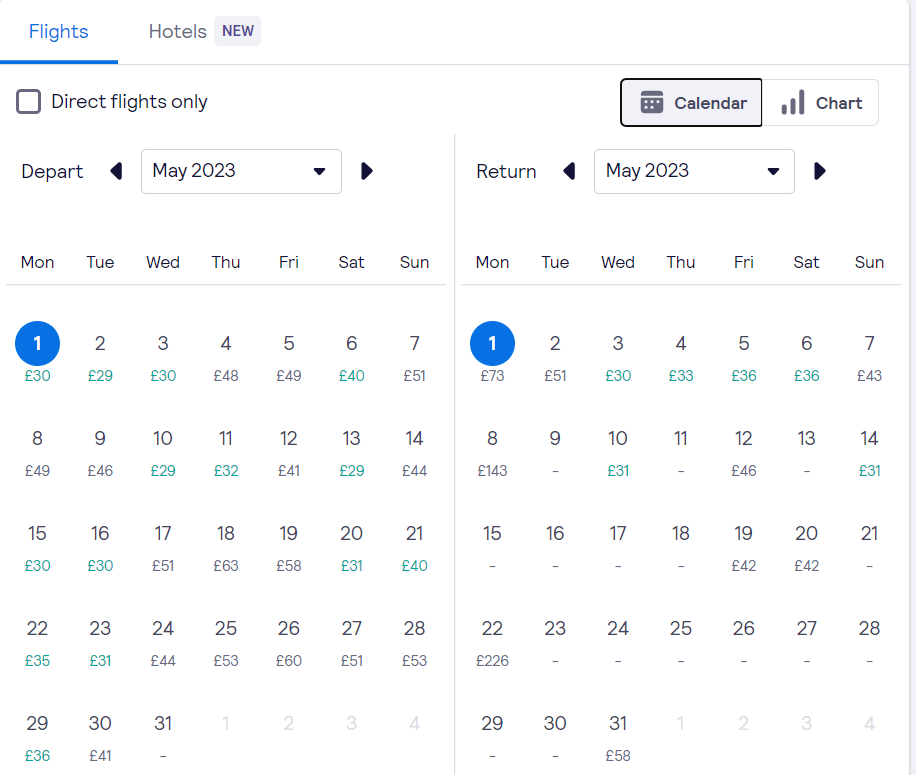 Flight data calendar on Skyscanner showing a range of flight prices across the month